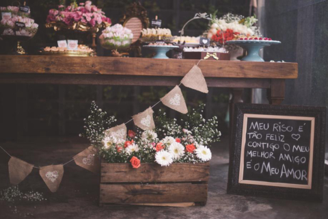 As grandes tendências para 2015