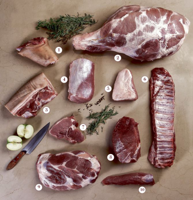 como preparar 10 cortes de carne suína