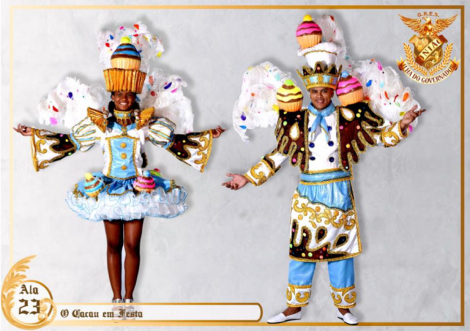 Uma das principais alas da escola terá como tema as frutas tropicais, em que o cacau será o destaque. Foto: reprodução