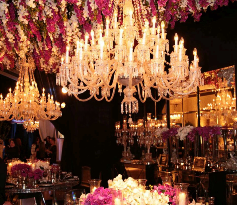 Personalização em alta