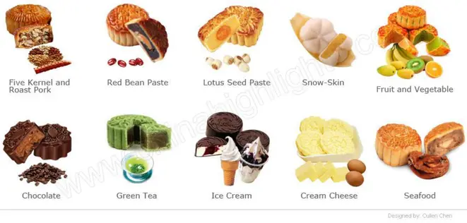 Pasta de feijão doce, matcha, semente de lótus, geleias de frutas frescas, gemas de ovo curado, presunto, carne de porco assada, nozes e frutas secas são alguns dos recheios mais tradicionais